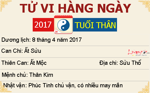 Tu vi ngay 842017 - Tu vi Thu 7 cua 12 con giap hinh anh goc 9