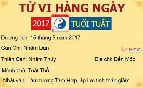 Tu vi thu 2 ngay 1552017 cua 12 con giap hinh anh goc