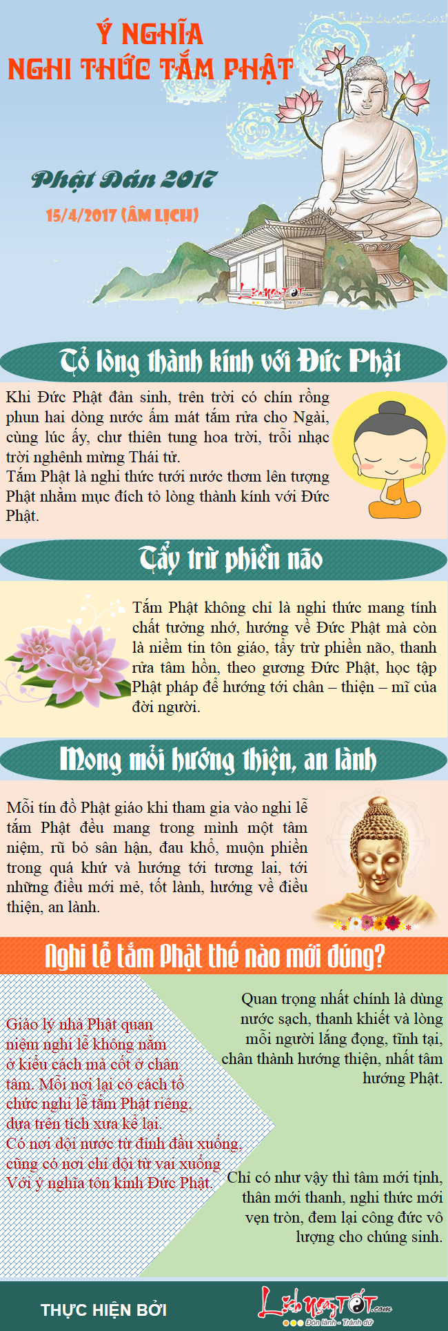 Le Phat Dan Y nghia sau sac cua nghi le tam Phat hinh anh goc