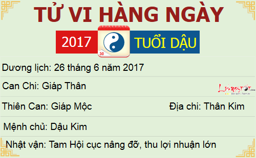 Tu vi ngay 2662017 - tu vi thu 2 cua 12 con giap - nguoi tuoi Dau