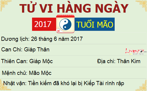 Tu vi ngay 2662017 - tu vi thu 2 cua 12 con giap - nguoi tuoi Mao