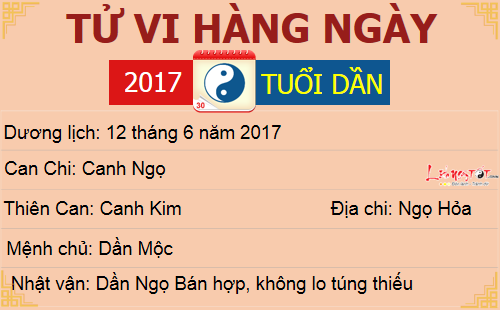 Tu vi thu 2 ngay 1262017 cua 12 con giap hinh anh goc