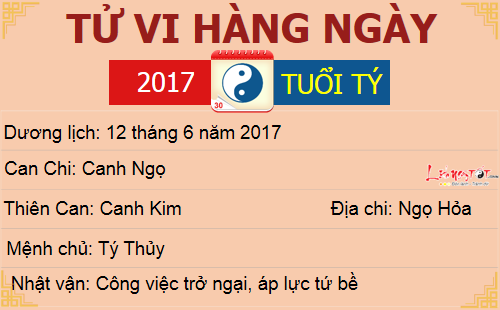 Tu vi thu 2 ngay 1262017 cua 12 con giap hinh anh goc