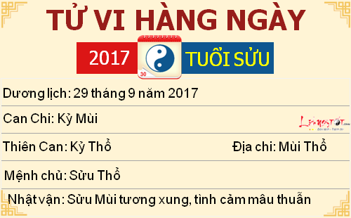 2tu vi hang ngay cua 12 con giap - tu vi ngay 29092017 tuoi suu