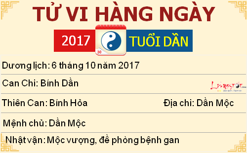 3 tu vi hang ngay cua 12 con giap - tu vi ngay 06102017 cua tuoi dan