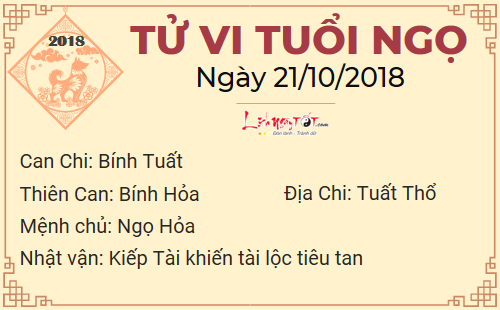 7tu vi hang ngay cua 12 con giap - tu vi ngay 21102018 tuoi ngo