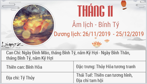Tu vi thang Binh Ty - Tu vi thang 112019