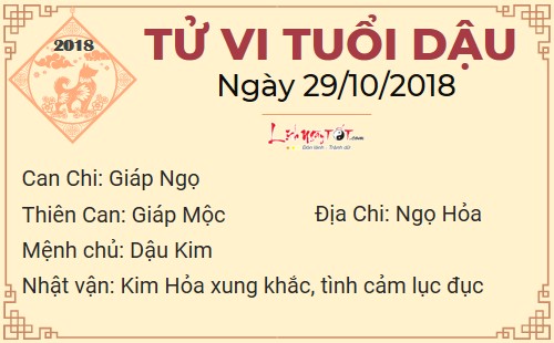 10tu vi hang ngay cua 12 con giap - tu vi ngay 29102018 tuoi dau