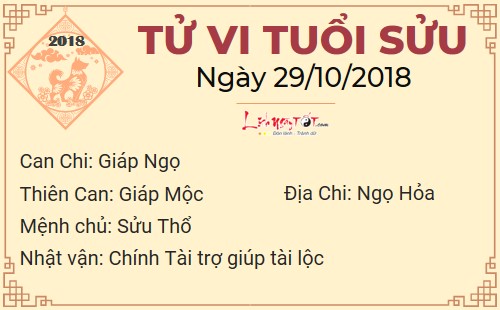 2tu vi hang ngay cua 12 con giap - tu vi ngay 29102018 tuoi suu