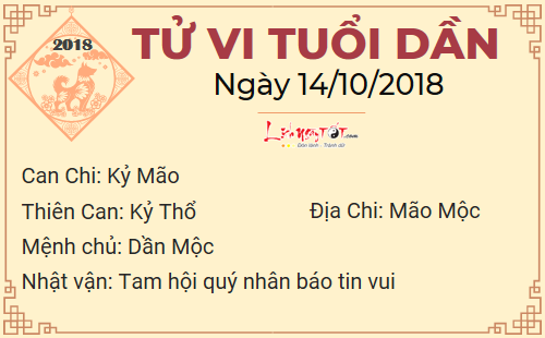 3tu vi hang ngay cua 12 con giap - tu vi ngay 14102018 tuoi dan