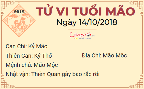 4tu vi hang ngay cua 12 con giap - tu vi ngay 14102018 tuoi mao