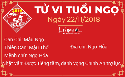 Tu vi 12 con giap - Tu vi ngay 22112018 - Tuoi Ngo