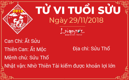 Tu vi 12 con giap - Tu vi ngay 29112018 - Tuoi Suu