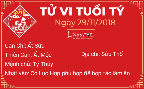 Tu vi 12 con giap - Tu vi ngay 29112018 - Tuoi Ty