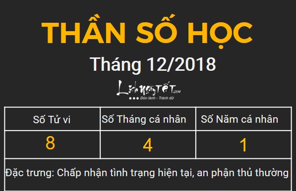 8xem boi ngay sinh bang Than so hoc thang 12.2018 so 8