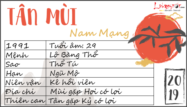 Tu vi 2019 tuoi Tan Mui nam mang