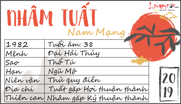 Tu vi 2019 tuoi Nham Tuat nam mang
