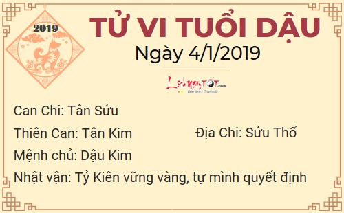 10tu vi hang ngay cua 12 con giap - tu vi ngay 04012019 tuoi dau