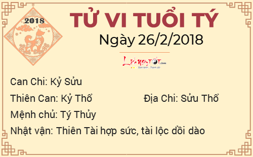 1tu vi hang ngay cua 12 con giap - tu vi ngay 26022018 tuoi ty