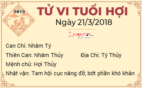 12tu vi hang ngay cua 12 con giap - tu vi ngay 21032018 tuoi hoi