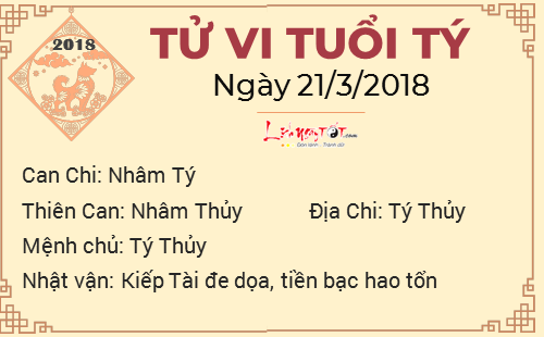 1tu vi hang ngay cua 12 con giap - tu vi ngay 21032018 tuoi ty