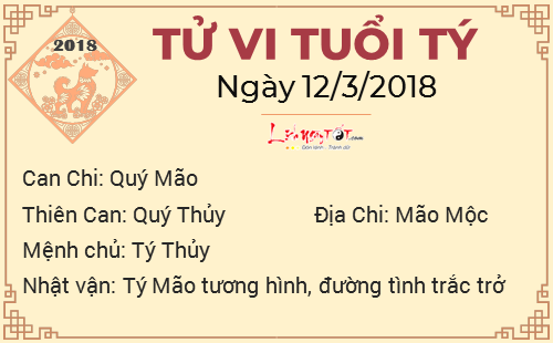 1tu vi hang ngay cua 12 con giap - tu vi ngay 12032018 tuoi ty