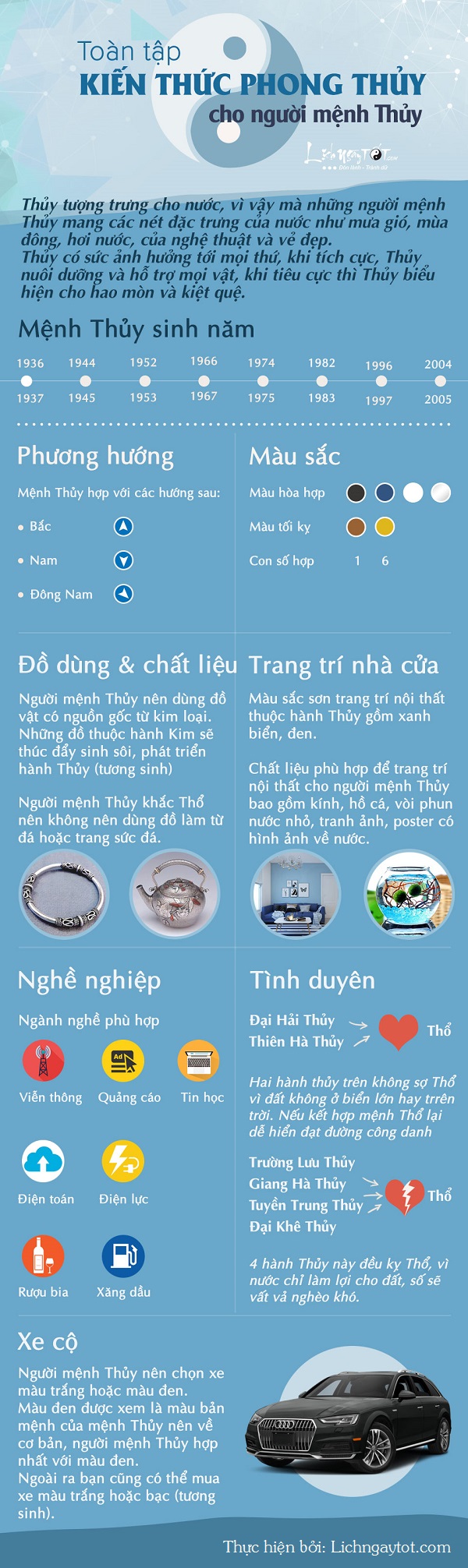 Phong-thuy-nguoi-menh-Thuy
