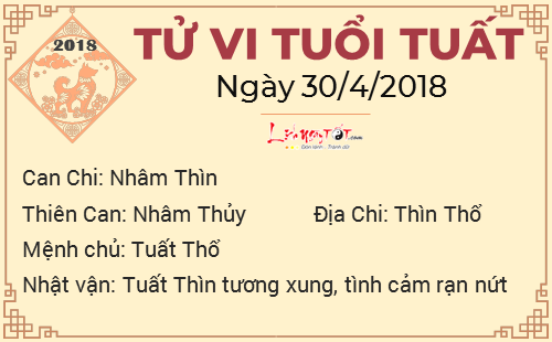 11tu vi hang ngay cua 12 con giap - tu vi ngay 30042018 tuoi tuat