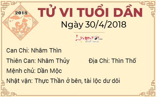 3tu vi hang ngay cua 12 con giap - tu vi ngay 30042018 tuoi dan