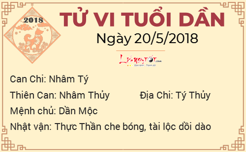 3tu vi hang ngay cua 12 con giap - tu vi ngay 20052018 tuoi dan