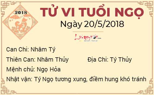 7tu vi hang ngay cua 12 con giap - tu vi ngay 20052018 tuoi ngo