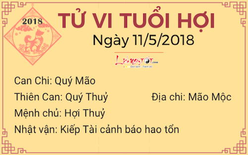 Tử vi ngày 1152018 tuổi Hợi - Tử vi hàng ngày 12 con giáp Tử vi ngày 1152018 tuổi Hợi - Tử vi hàng ngày 12 con giáp