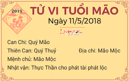 Tử vi ngày 1152018 tuổi Mão - Tử vi hàng ngày 12 con giáp Tử vi ngày 1152018 tuổi Mão - Tử vi hàng ngày 12 con giáp