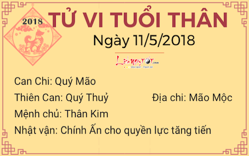 Tử vi ngày 1152018 tuổi Thân - Tử vi hàng ngày 12 con giáp Tử vi ngày 1152018 tuổi Thân - Tử vi hàng ngày 12 con giáp
