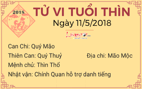 Tử vi ngày 1152018 tuổi Thìn - Tử vi hàng ngày 12 con giáp Tử vi ngày 1152018 tuổi Thìn - Tử vi hàng ngày 12 con giáp
