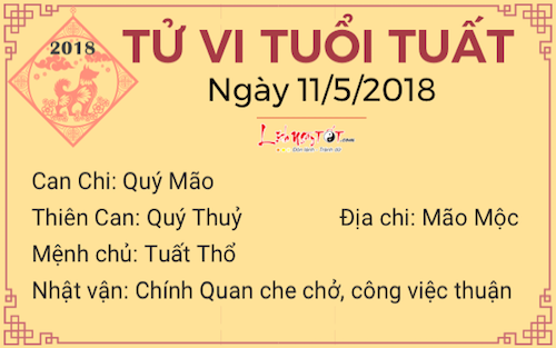 Tử vi ngày 1152018 tuổi Tuất - Tử vi hàng ngày 12 con giáp Tử vi ngày 1152018 tuổi Tuất - Tử vi hàng ngày 12 con giáp