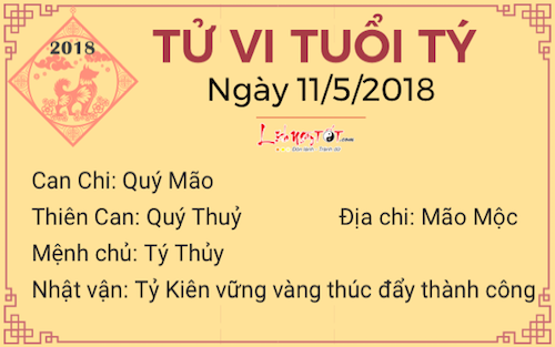 Tử vi ngày 1152018 tuổi Tý - Tử vi hàng ngày 12 con giáp Tử vi ngày 1152018 tuổi Tý - Tử vi hàng ngày 12 con giáp