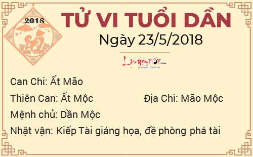 3tu vi hang ngay cua 12 con giap - tu vi ngay 23052018 tuoi dan