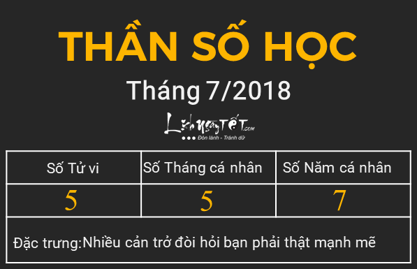 Thang so hoc thang 72018 - So 5