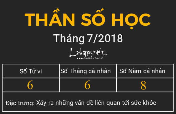 Thang so hoc thang 72018 - So 6