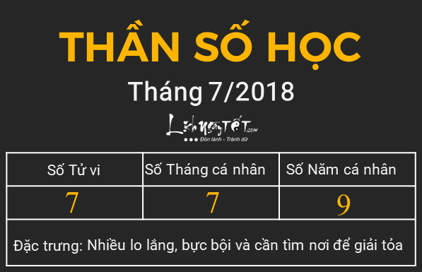Thang so hoc thang 72018 - So 7