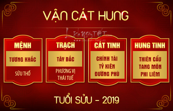 Van-cat-hung-cho-tu-vi-tuoi-Suu-nam-Ky-Hoi-2019