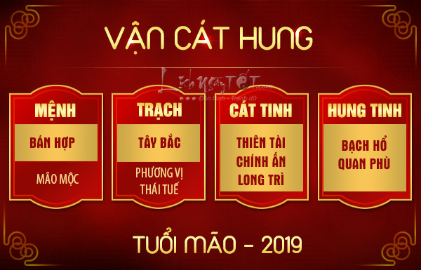 Van-cat-hung-cho-tu-vi-tuoi-Mao-nam-2019
