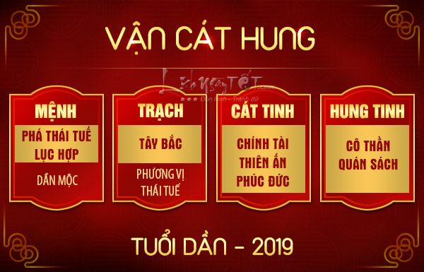 Van-cat-hung-tu-vi-tuoi-Dan-2019
