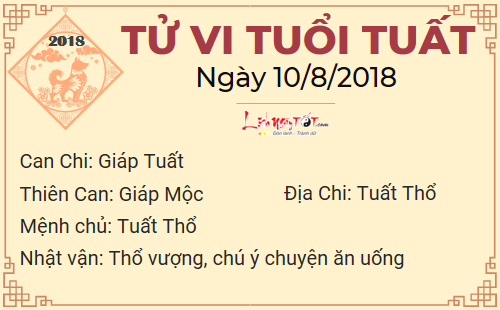 11tu vi hang ngay cua 12 con giap - tu vi ngay 10082018 tuoi tuat