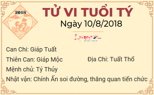 1tu vi hang ngay cua 12 con giap - tu vi ngay 10082018 tuoi ty