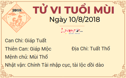 8tu vi hang ngay cua 12 con giap - tu vi ngay 10082018 tuoi mui