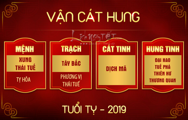 Tu-vi-tuoi-Ty-2019-van-cat-hung-ca-nam-2019