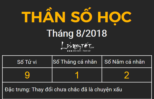 9xem boi ngay sinh bang Than so hoc thang 6.2018 so 9