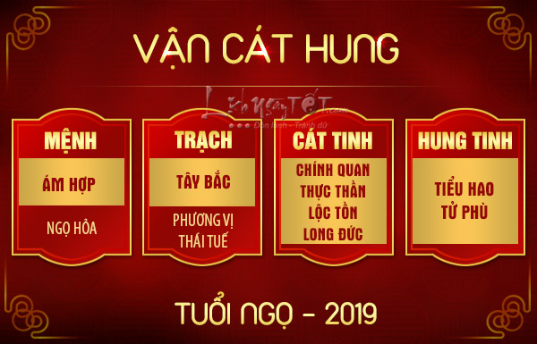 Tu-vi-tuoi-Ngo-2019-van-cat-hung